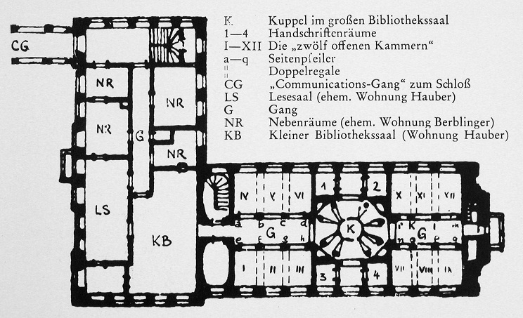 Grundriss der Hofbibliothek im Obergeschoss des Schloss-Nebengebäudes. Die Räume sind mit Buchstaben abgekürzt. z.B K = Kuppel, CG = "Communications-Gang" zum Schloss und zwölf römische Zhalen für die "zwölf offenen Kammern"